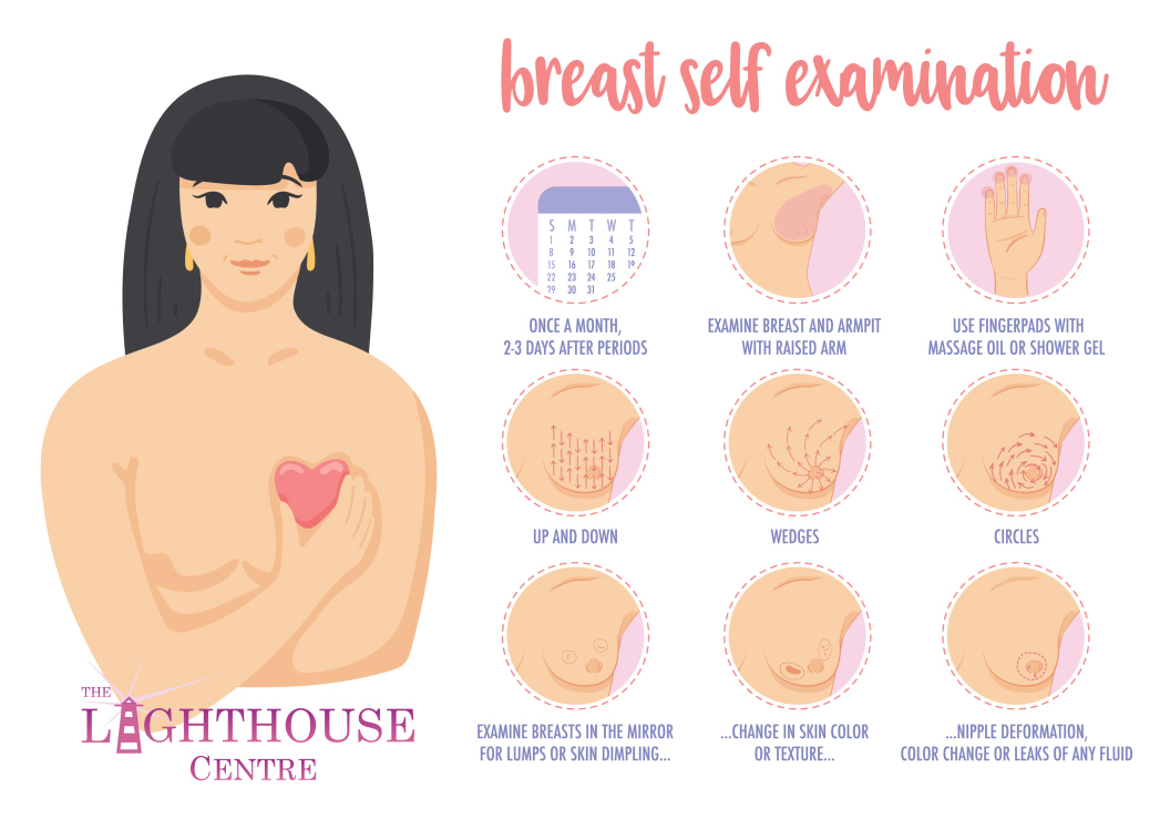 Common signs of breast cancer - dimpling breasts and breast cancer